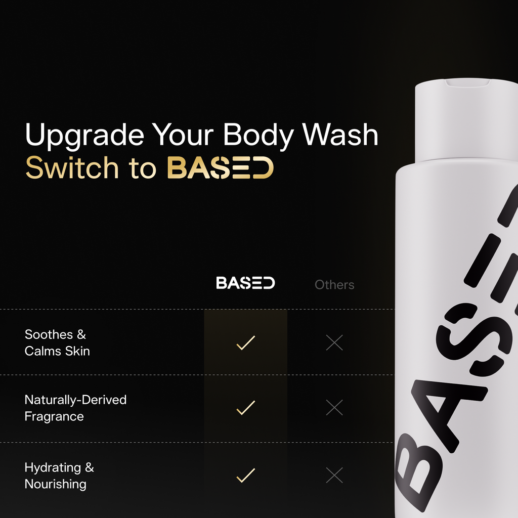 Body Wash Sunday Evening Grooming Choices