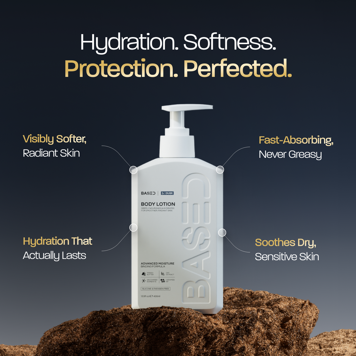 Body Lotion Everyday Grooming Ritual