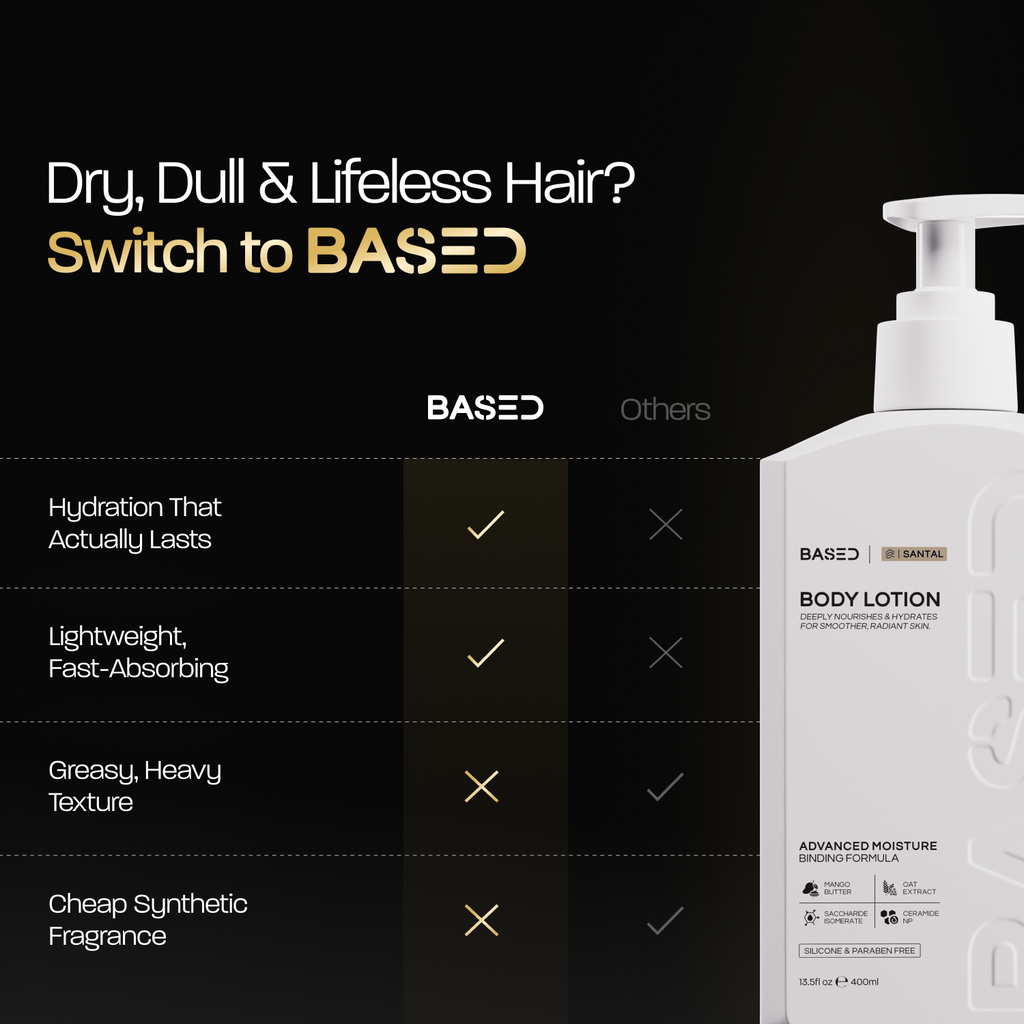 Body Lotion Everyday Grooming Ritual