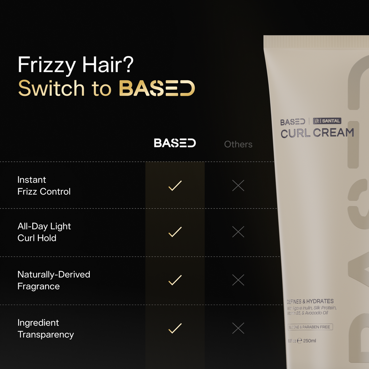 Curl Cream Your Morning Grooming Routine