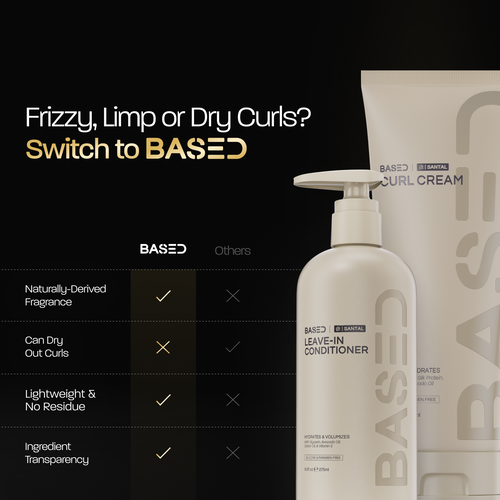 Curly Duo Workday Morning Grooming Routine