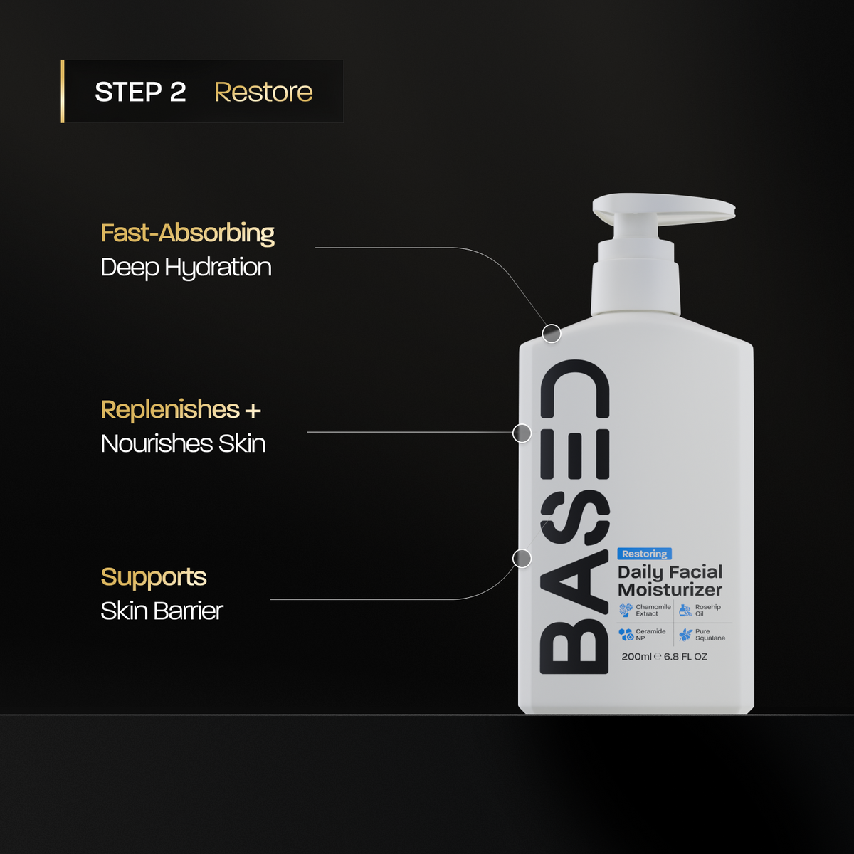 Full Skincare Kit Winter Grooming Choices