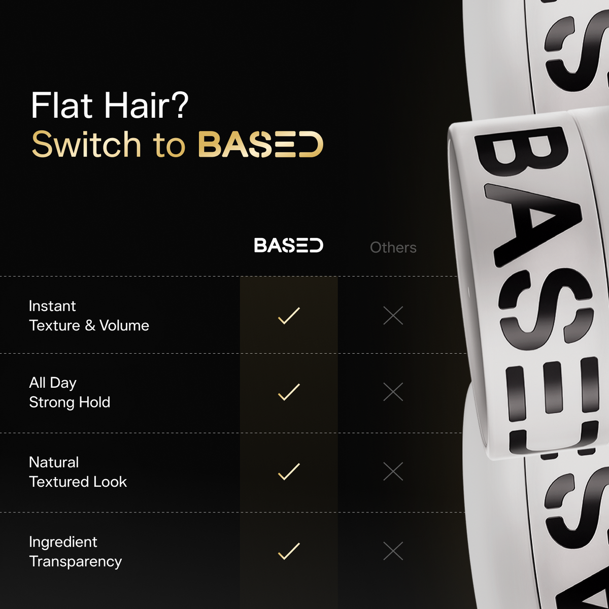 Hair Clay Friday Evening Grooming Lineup