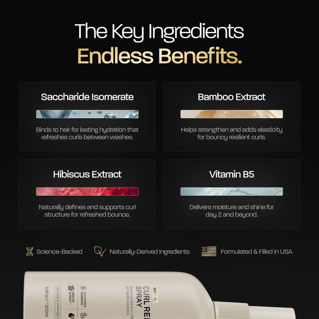 Hydration & Refresh Duo Weekday Grooming Lineup