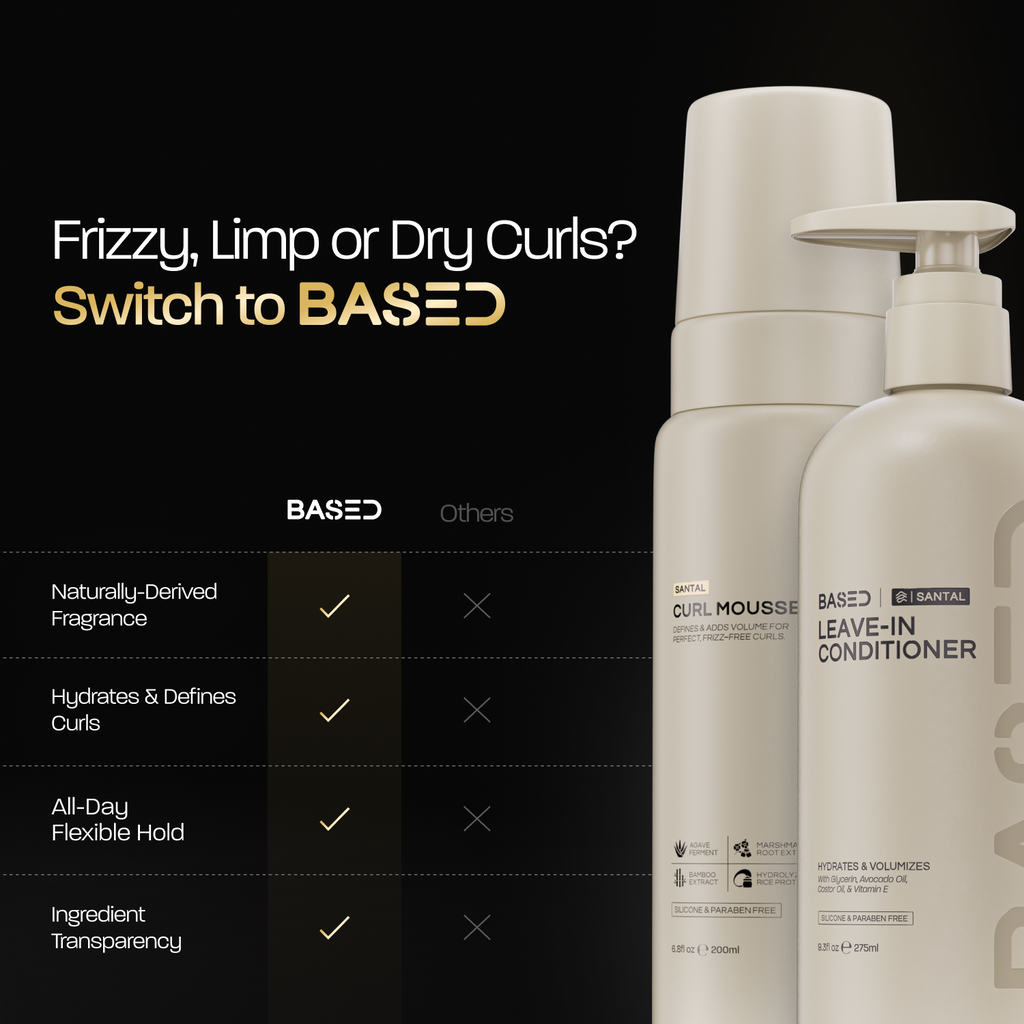 Hydration & Volume Duo Everyday Grooming Selection