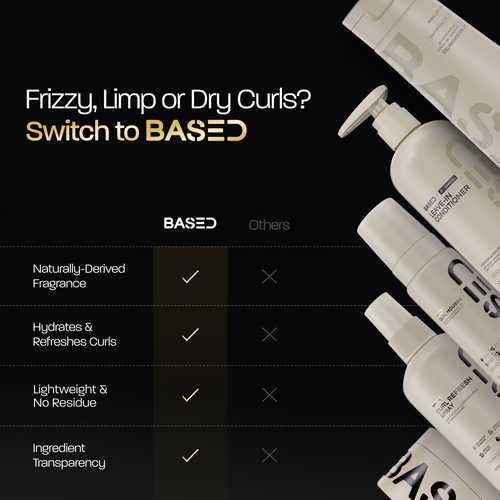 Complete Curly Kit Your Usual Grooming Choices