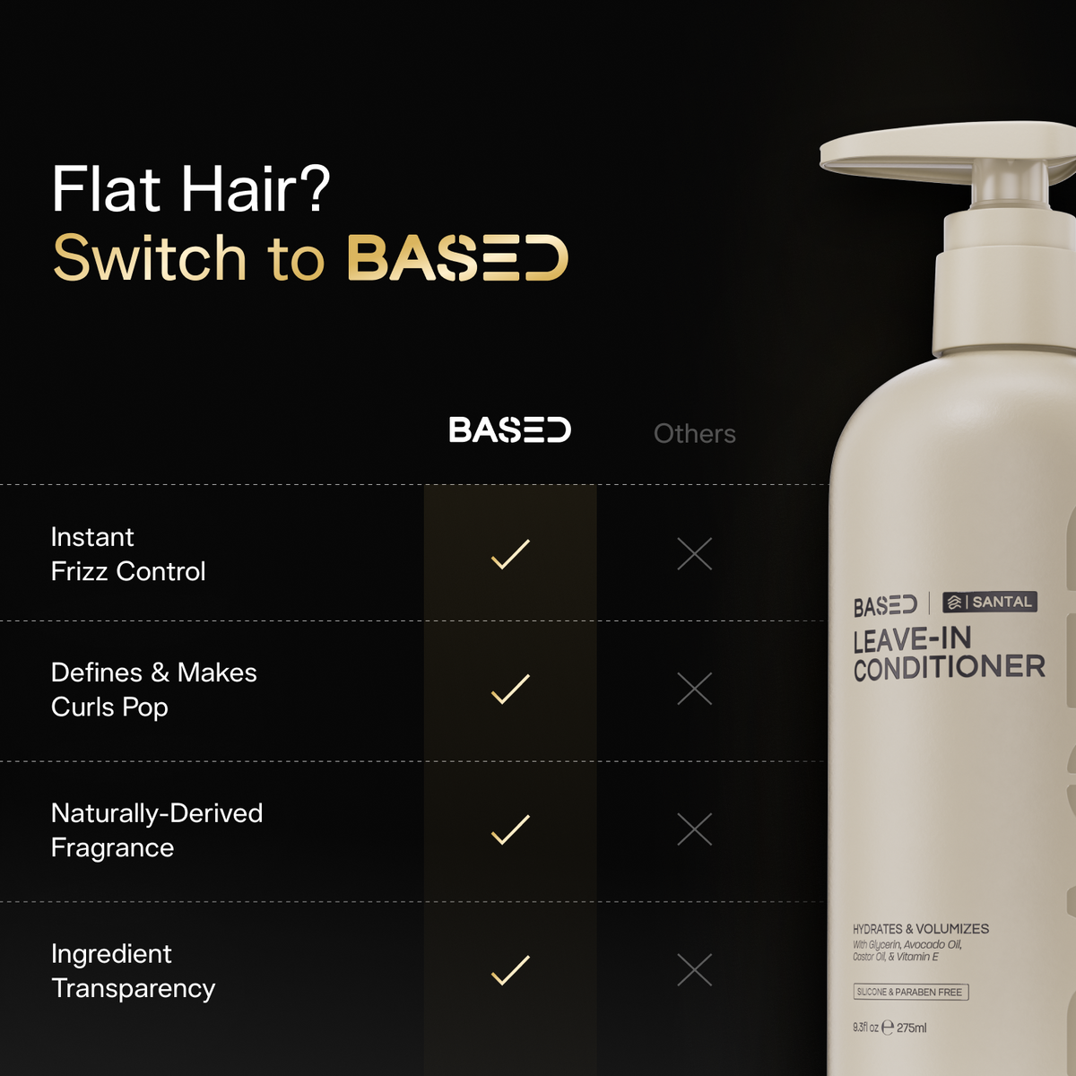 Leave-In Conditioner Holiday Grooming Ritual