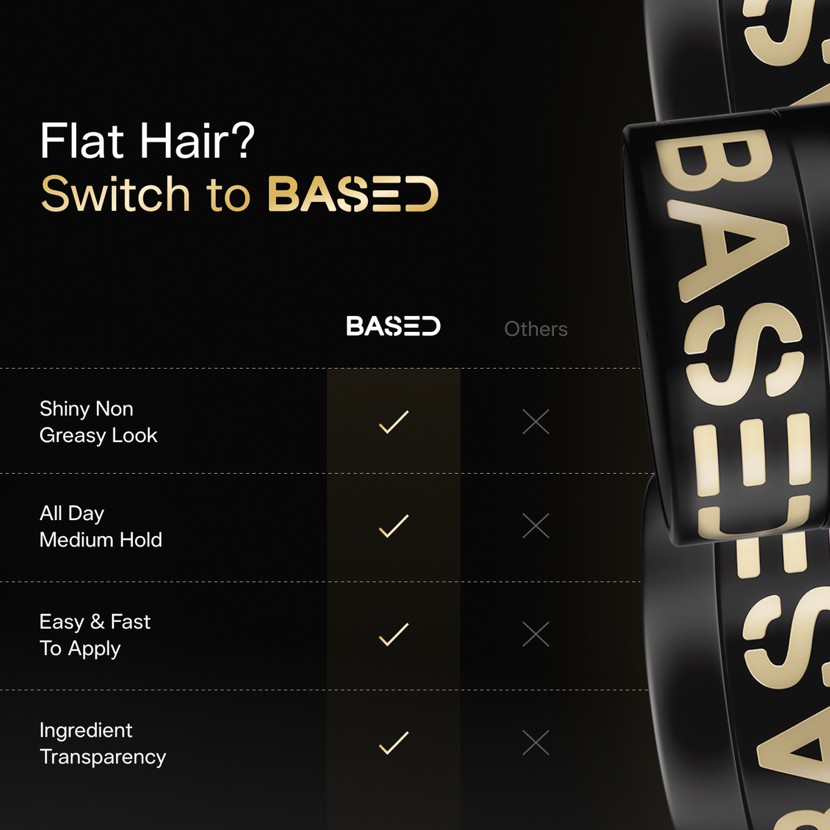 Pomade Spring Grooming Picks