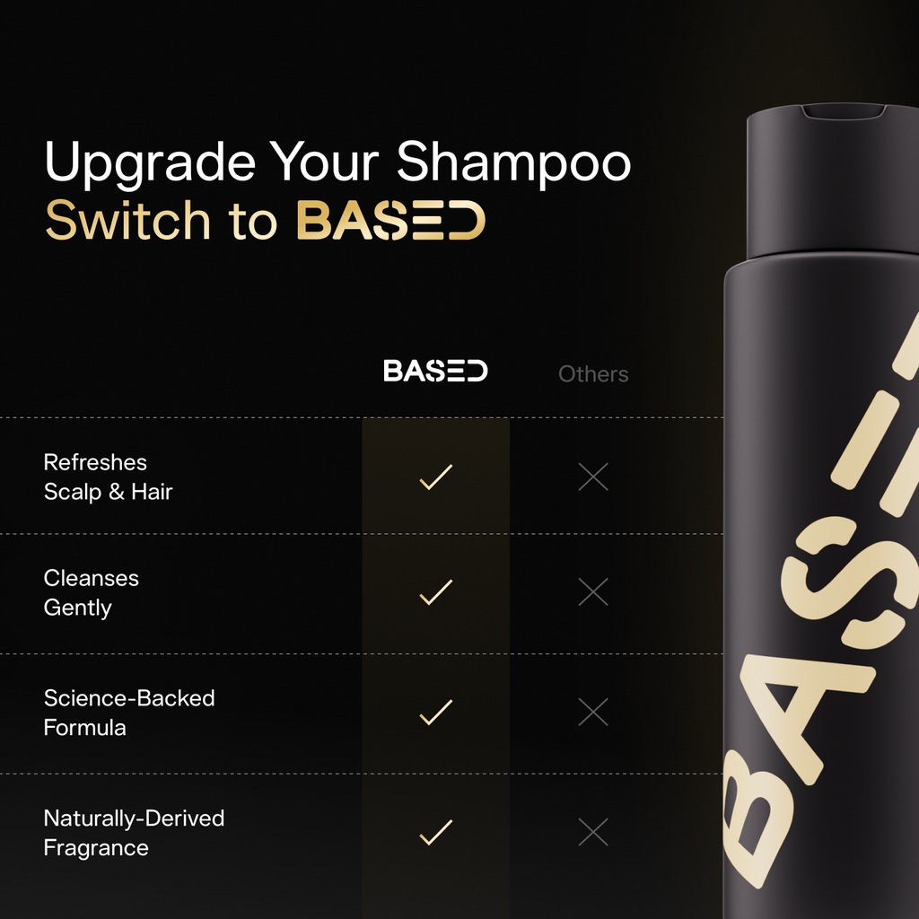Shampoo Your Usual Grooming Staples