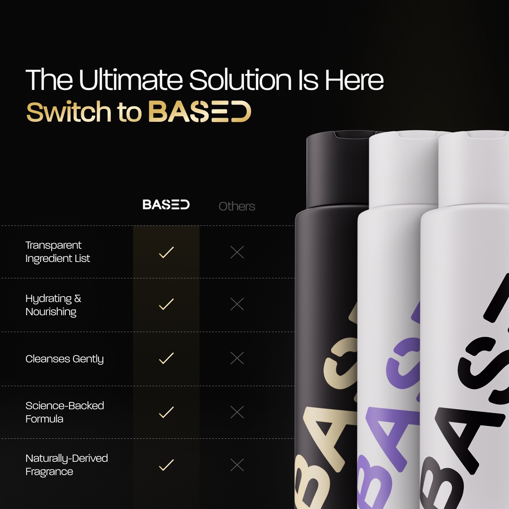 Shower Essentials Friday Grooming Ritual