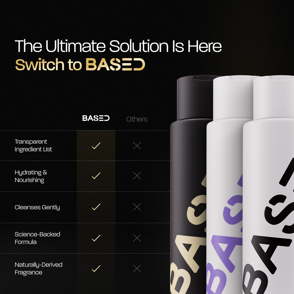 Shower Essentials Friday Grooming Ritual