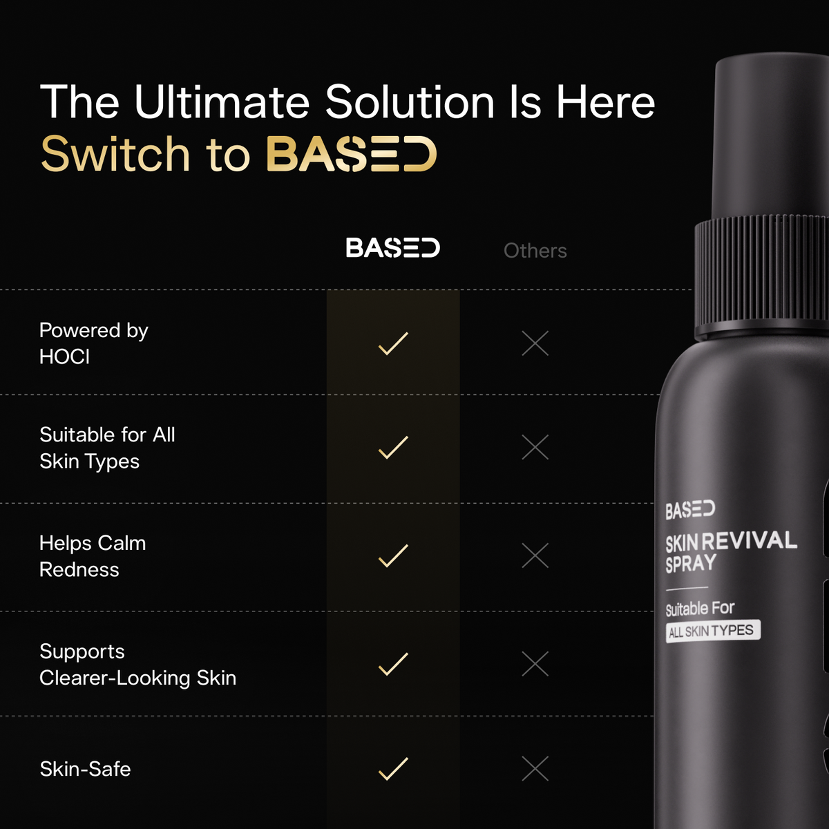 Skin Revival Spray Your Weekend Grooming Picks