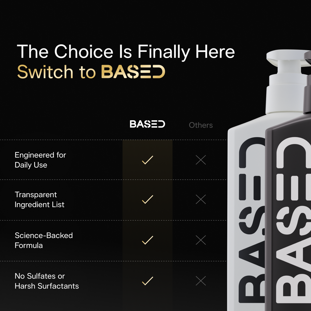 Daily Skincare Duo Men's Grooming