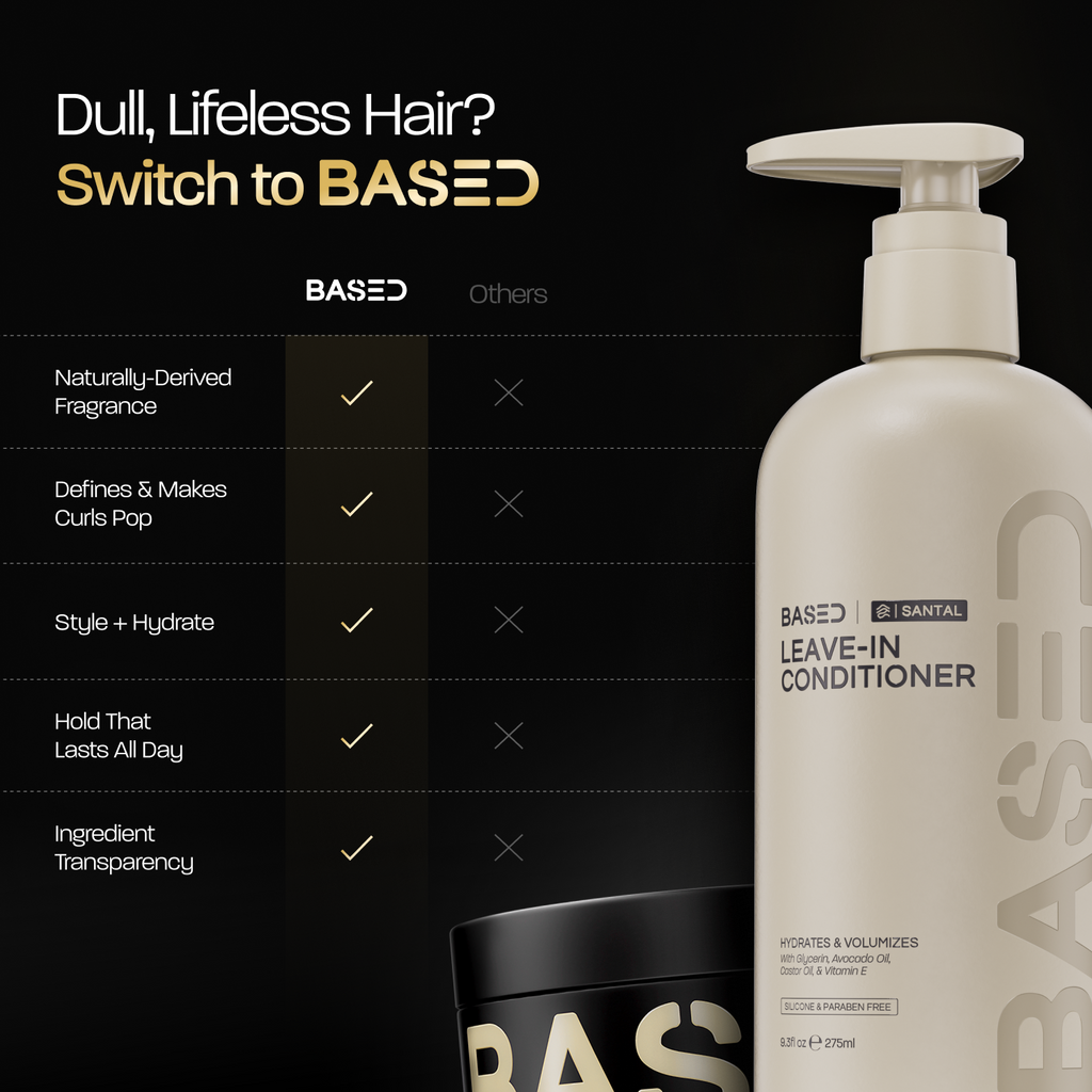 Style & Hydration Duo Your At Home Grooming Choices