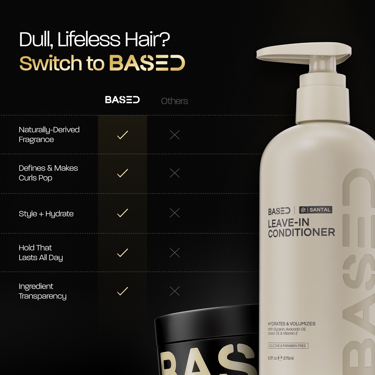 Style & Hydration Duo Your At Home Grooming Choices