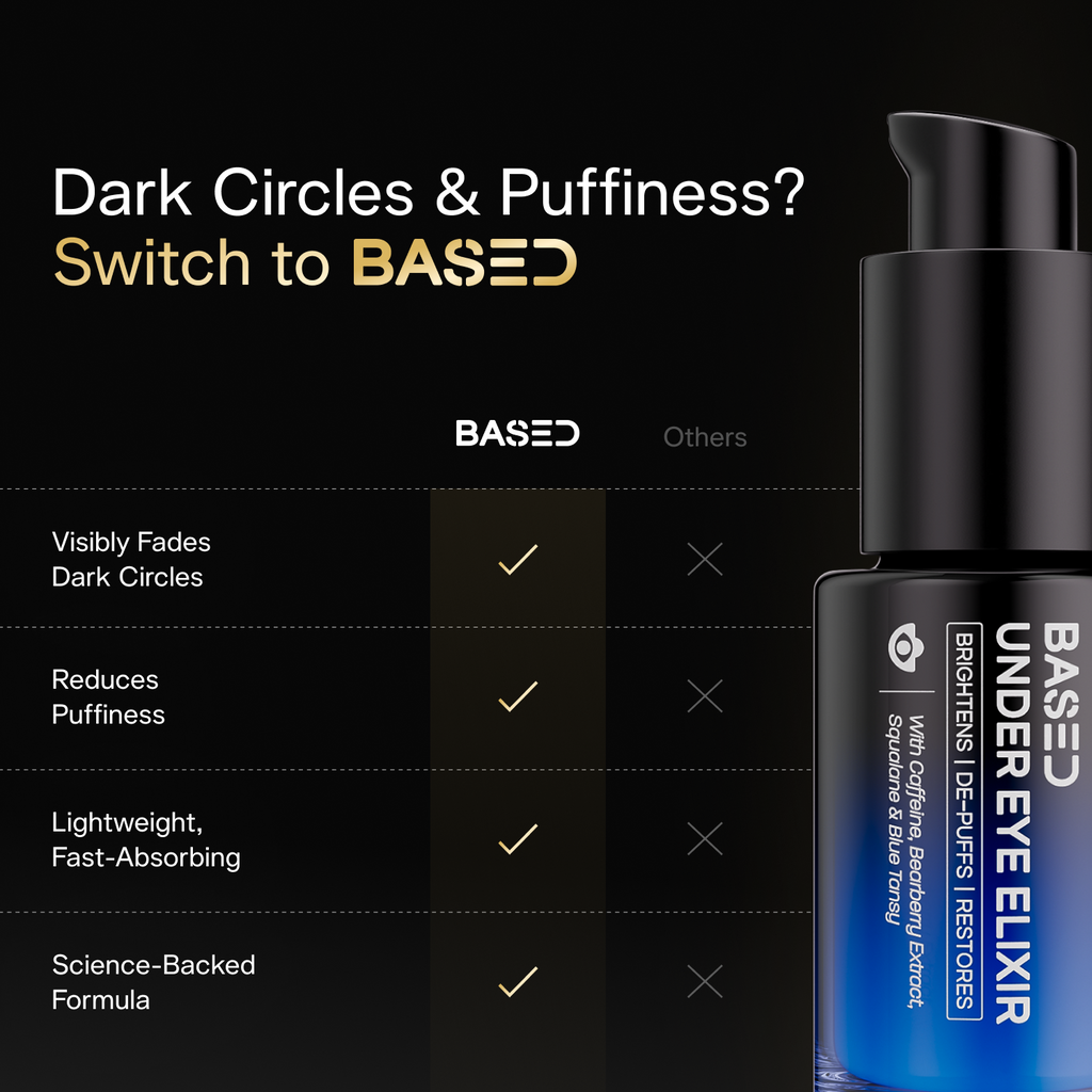 Under Eye Elixir Late Evening Grooming Basics