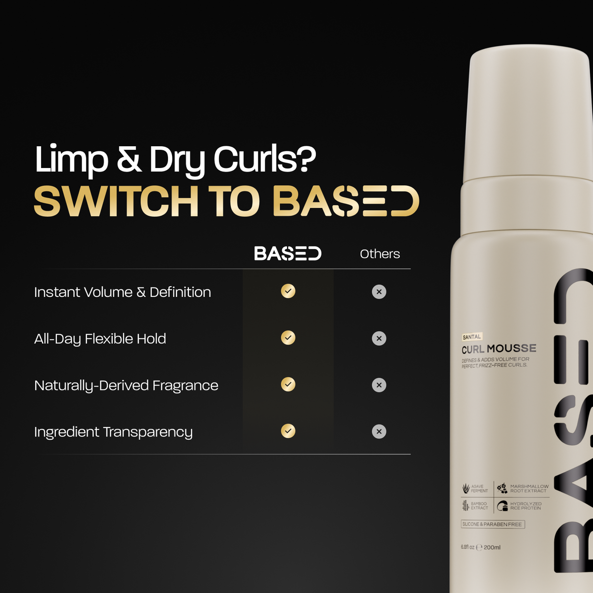 Volume & Refresh Duo Holiday Grooming Staples